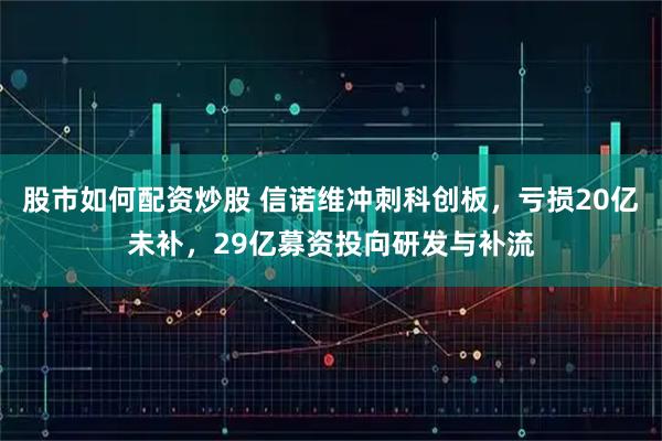 股市如何配资炒股 信诺维冲刺科创板，亏损20亿未补，29亿募资投向研发与补流